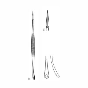 Milium Knife, Lupus Instruments